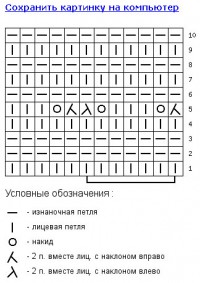 готовая схема для спиц